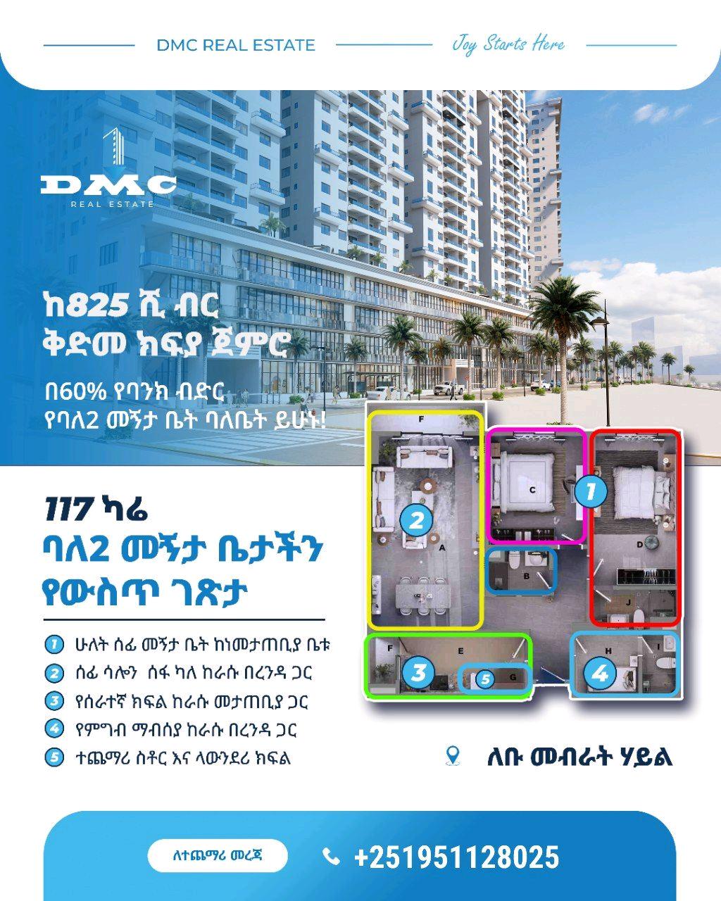 Selected property view