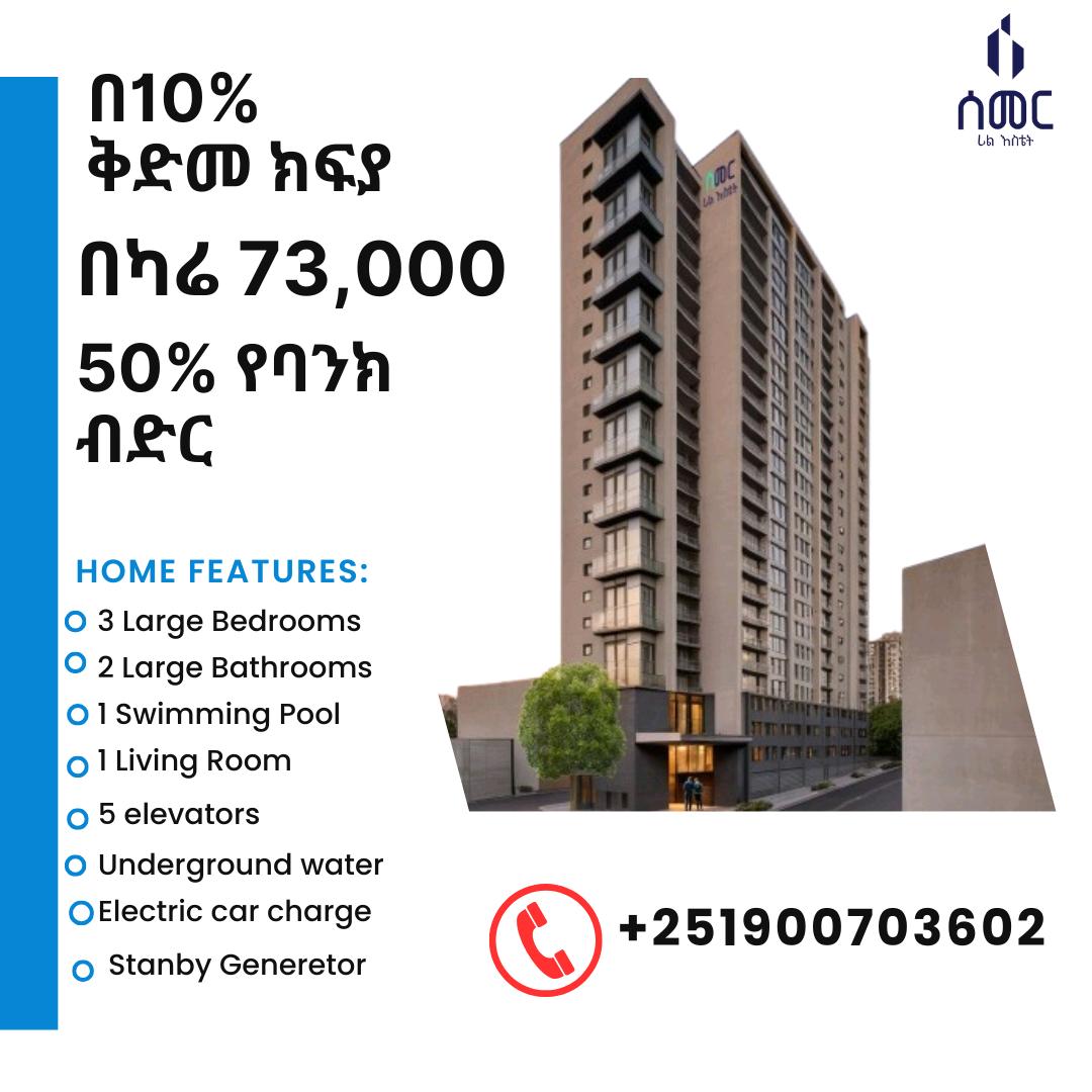 Selected property view