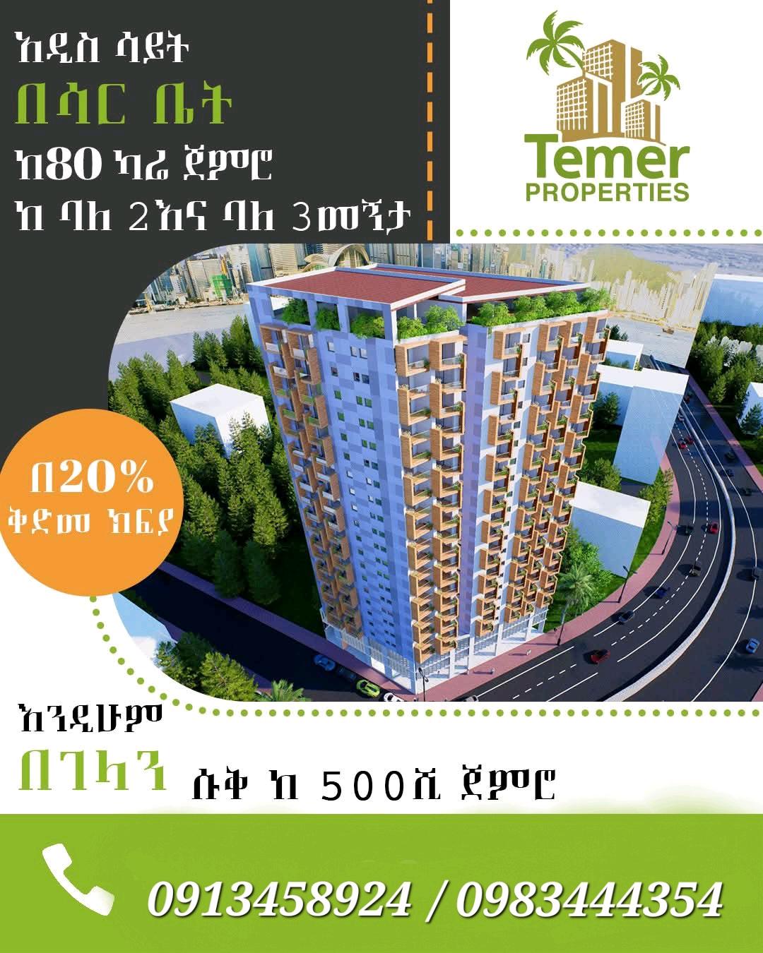 Selected property view