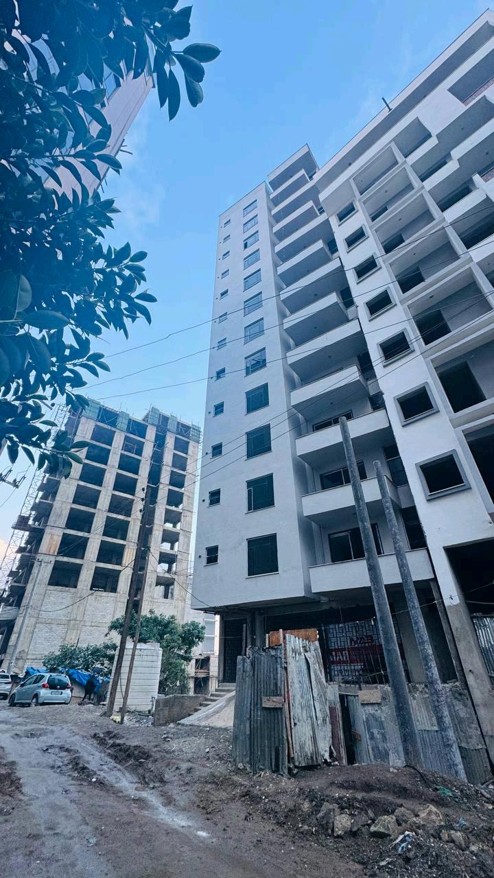 Selected property view