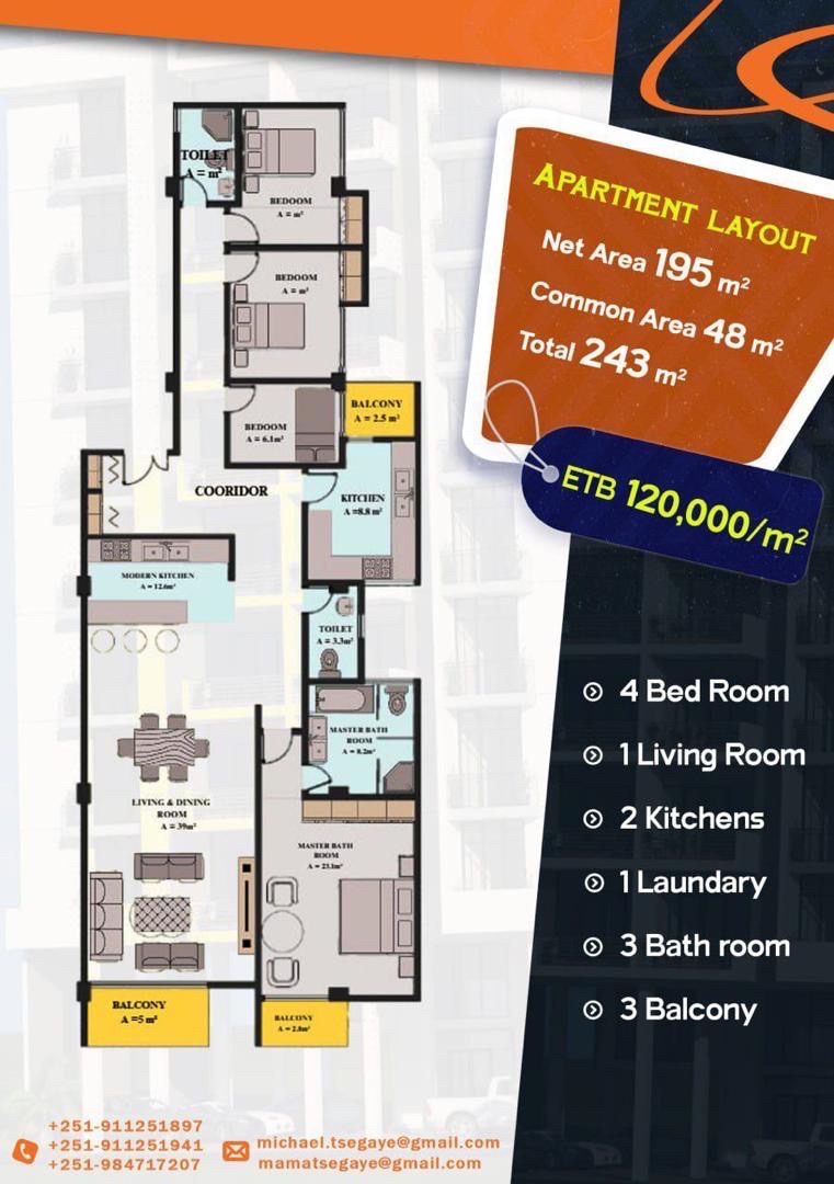 Selected property view